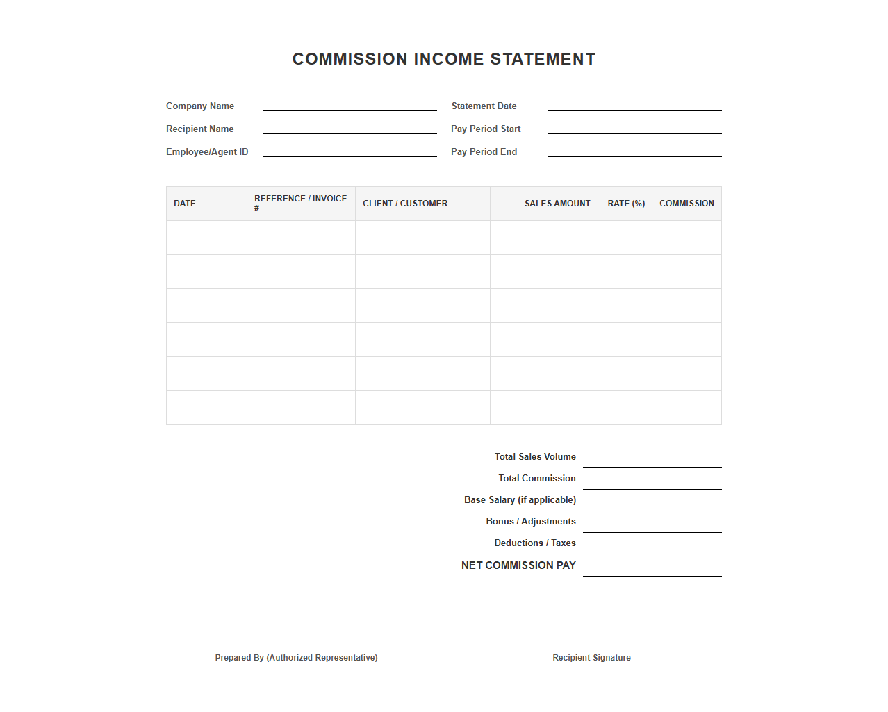 Commission Income Statement Template