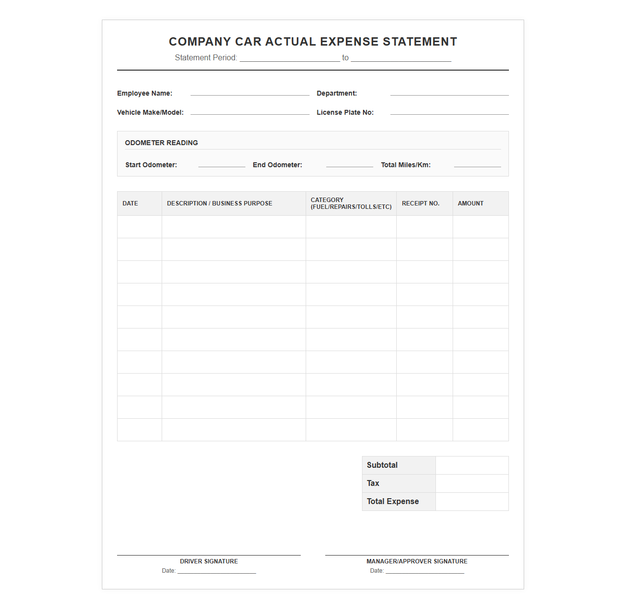 Company Car Actual Expense Statement