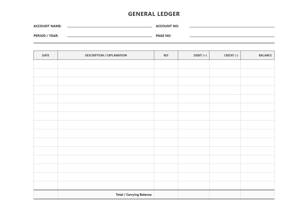Comprehensive General Ledger Account Template