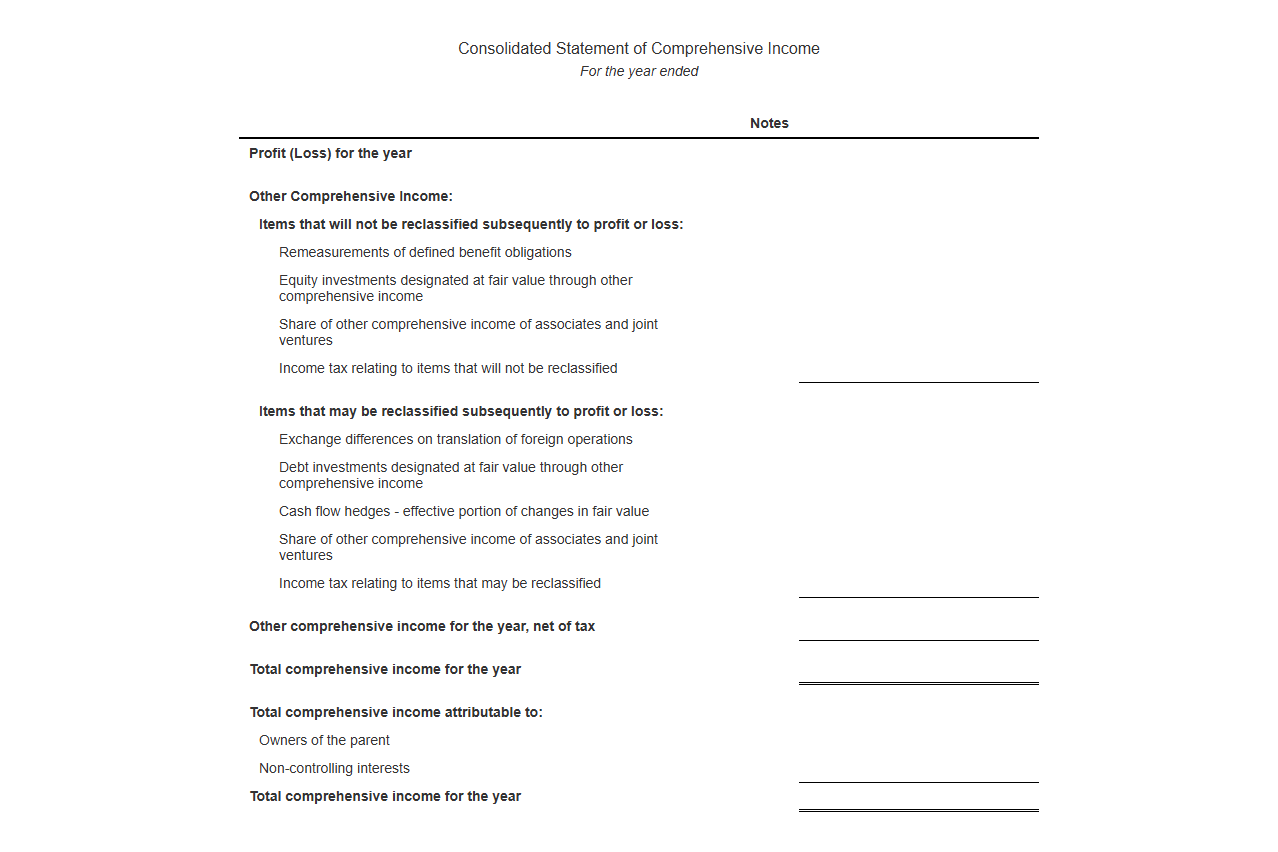 Consolidated Statement of Comprehensive Income Format