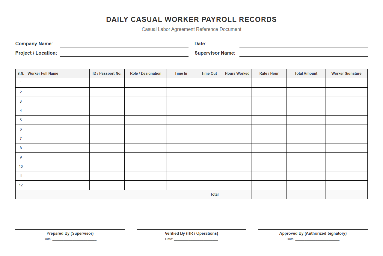 Daily Casual Worker Payroll Records