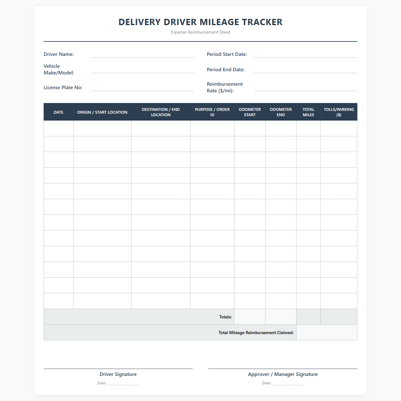 Delivery Driver Mileage Tracker Template