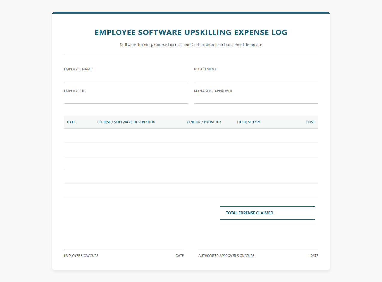 Employee Software Upskilling Expense Log