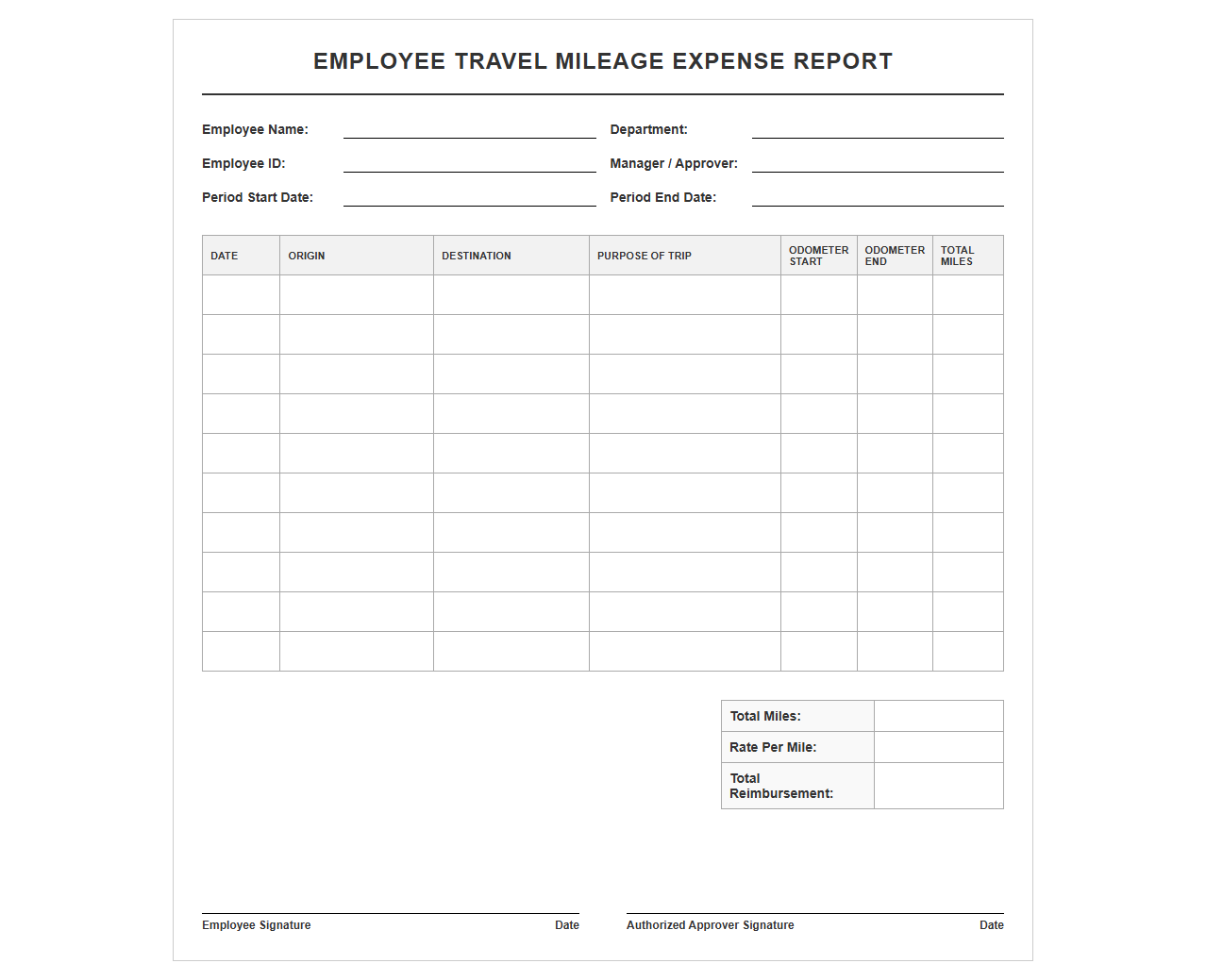 Employee Travel Mileage Expense Report