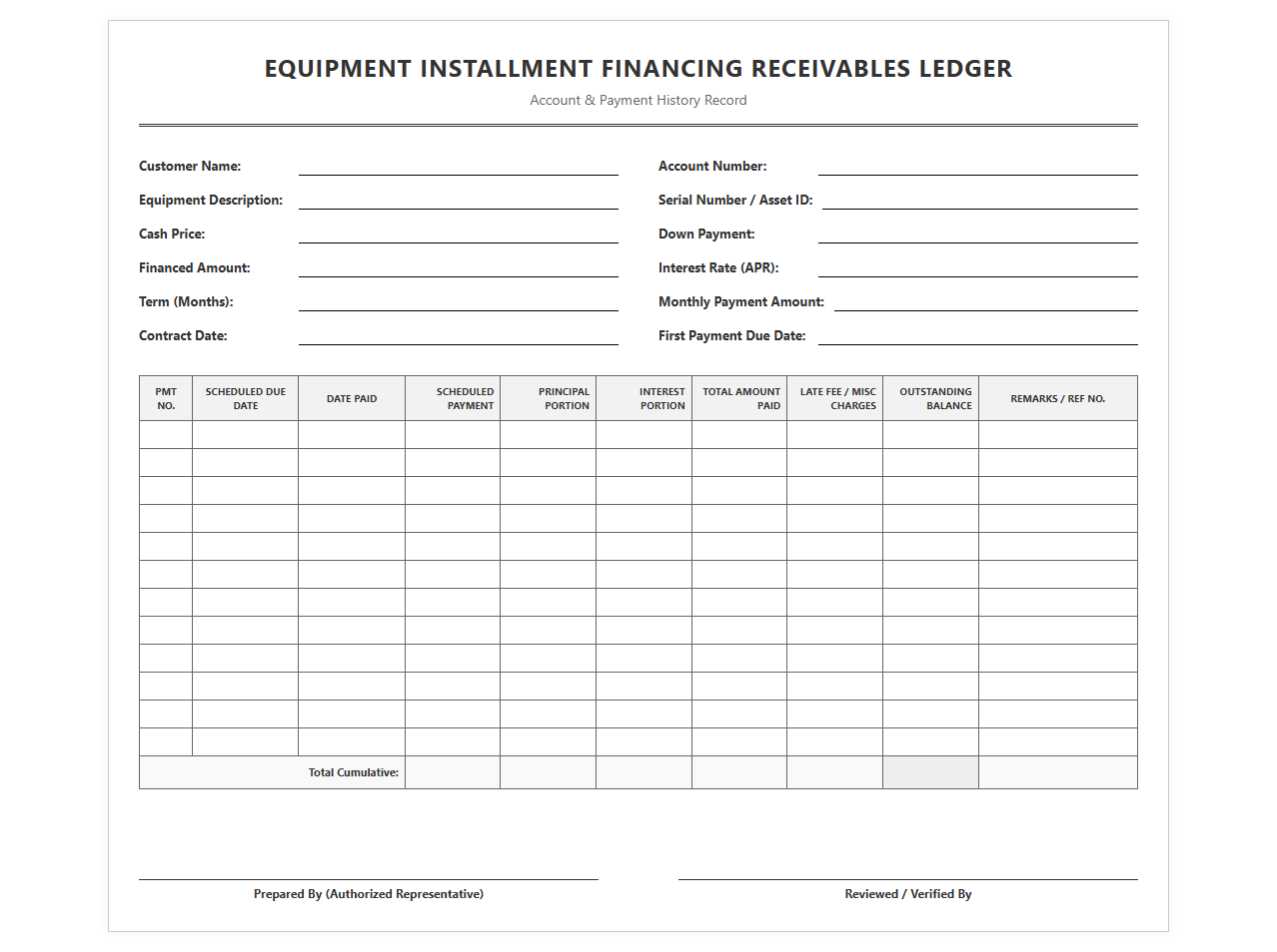 Equipment Installment Financing Receivables Ledger