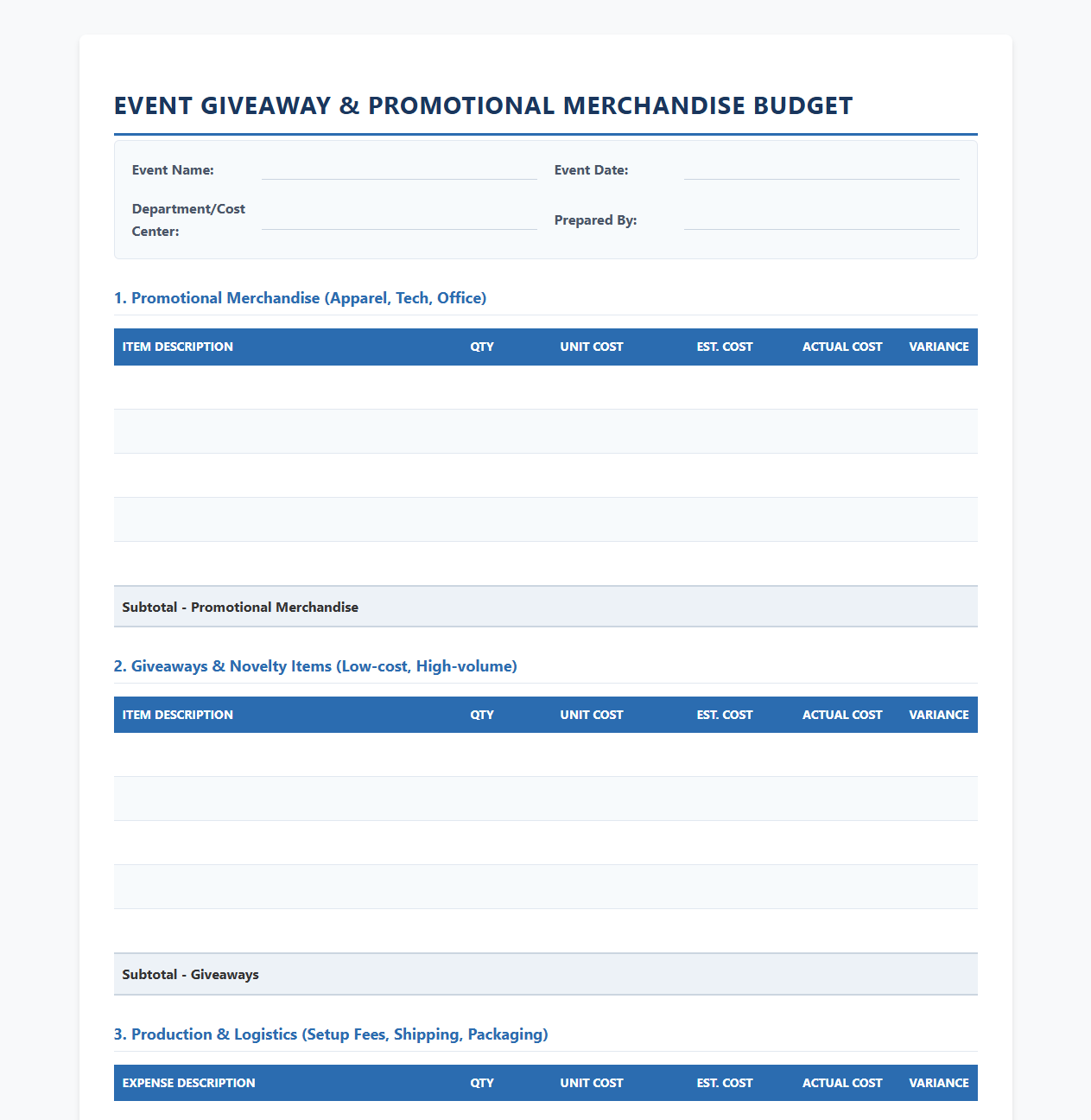 Event Giveaway and Promotional Merchandise Budget