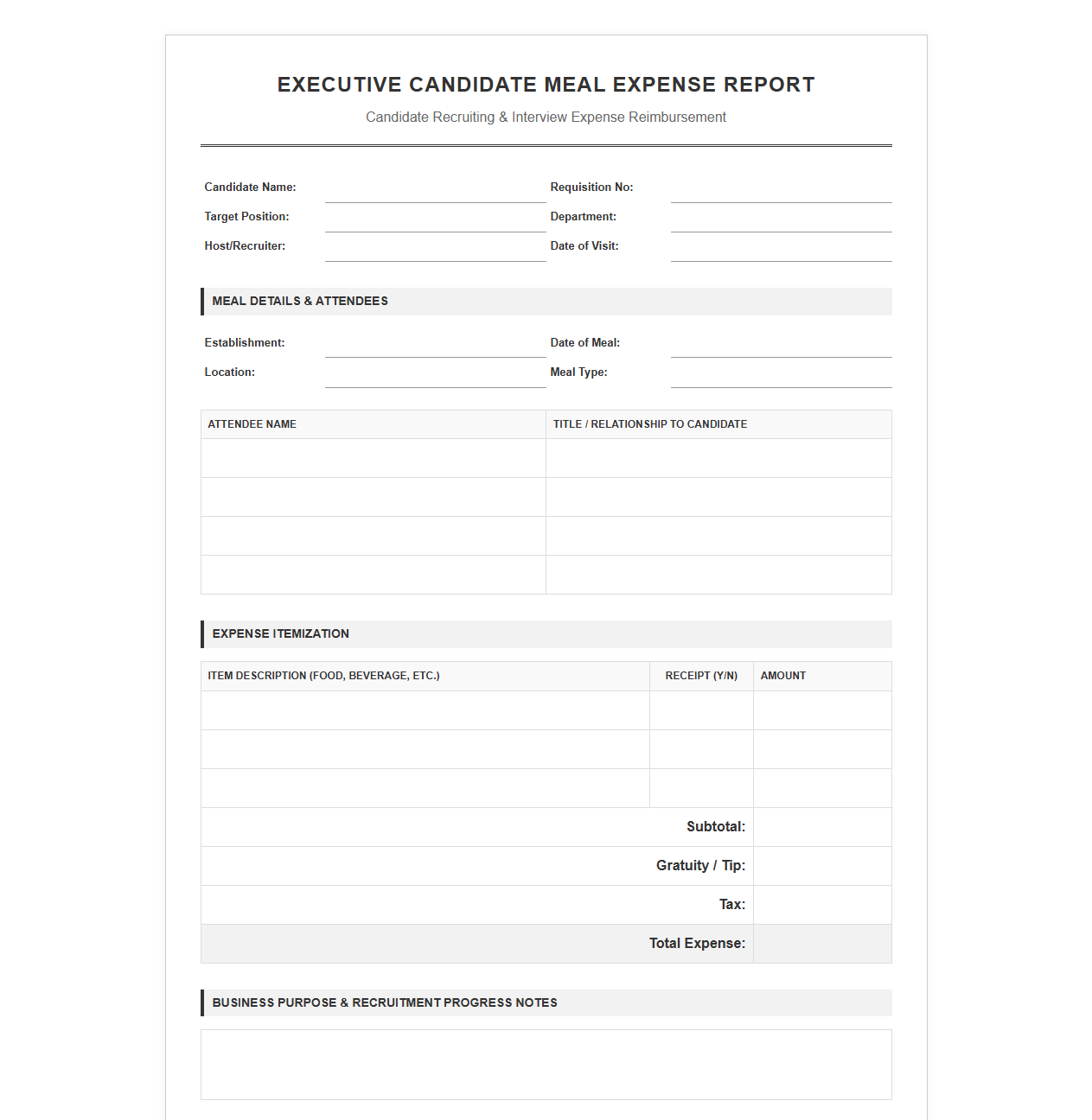 Executive Candidate Meal Expense Report