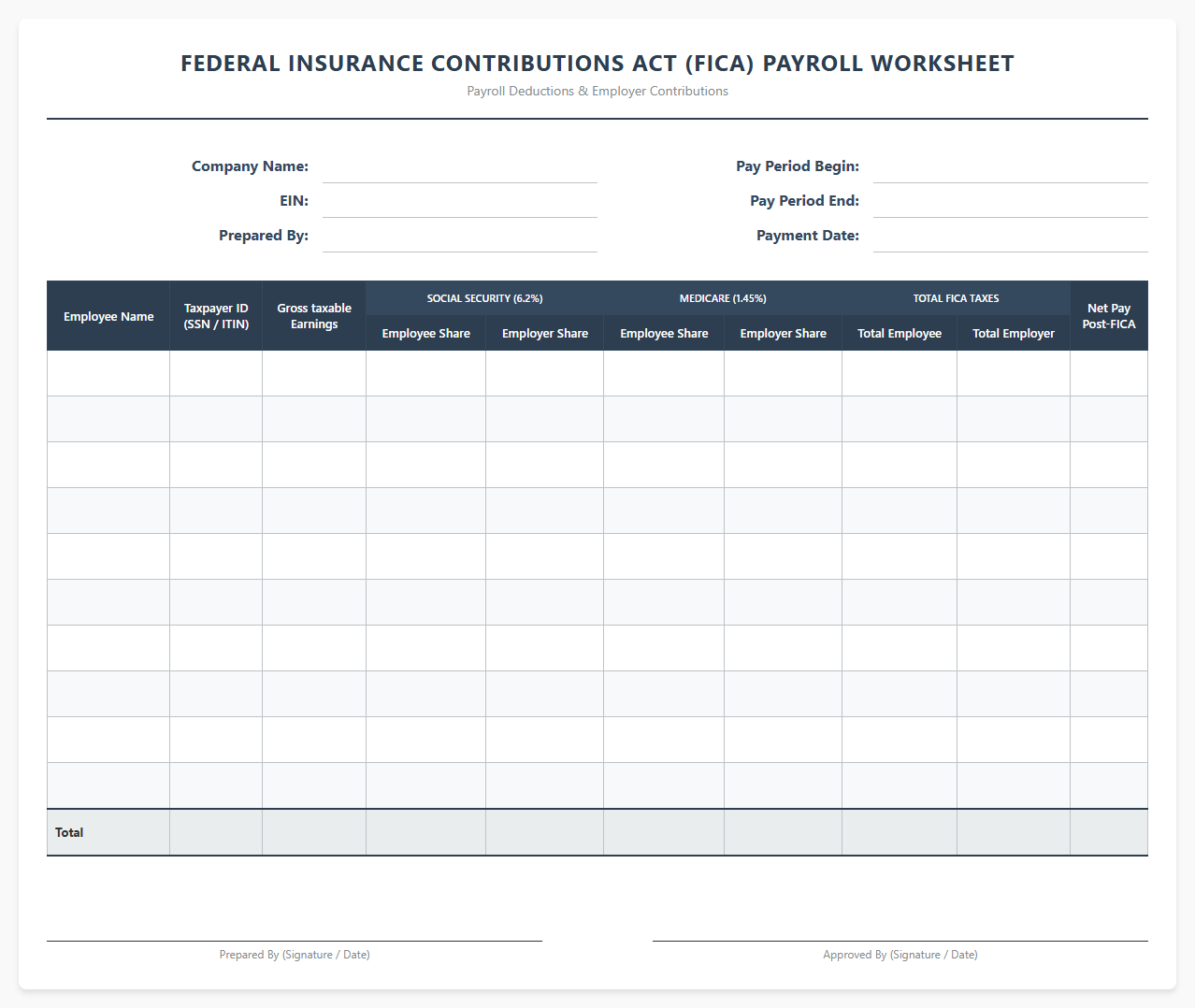 Federal Insurance Contributions Act Payroll Worksheet