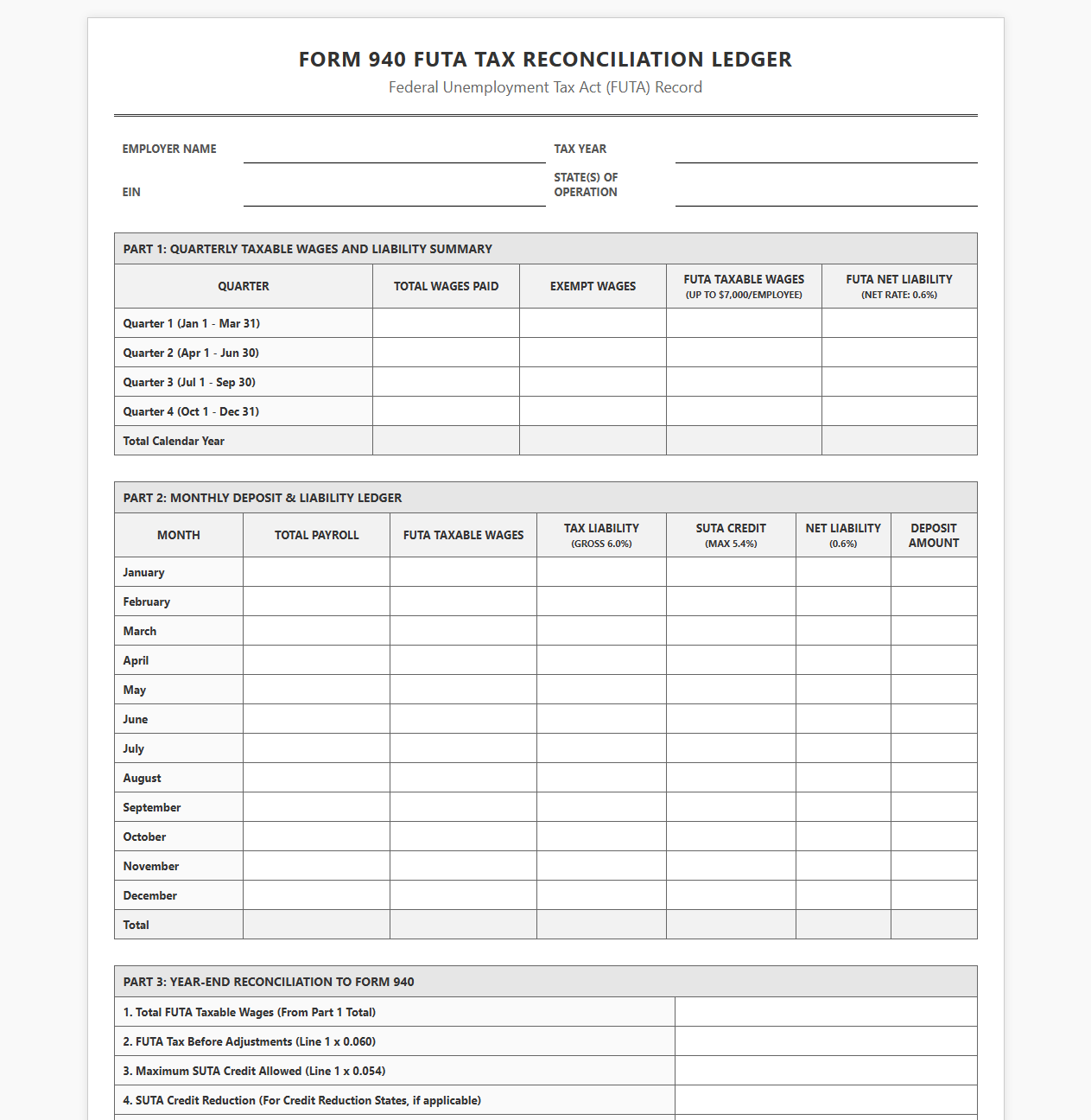 Form 940 FUTA Tax Reconciliation Ledger