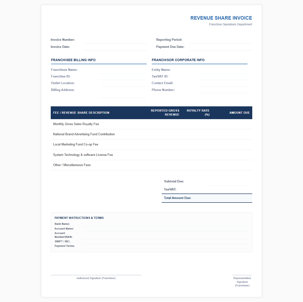 Franchisee Monthly Revenue Share Billing Document