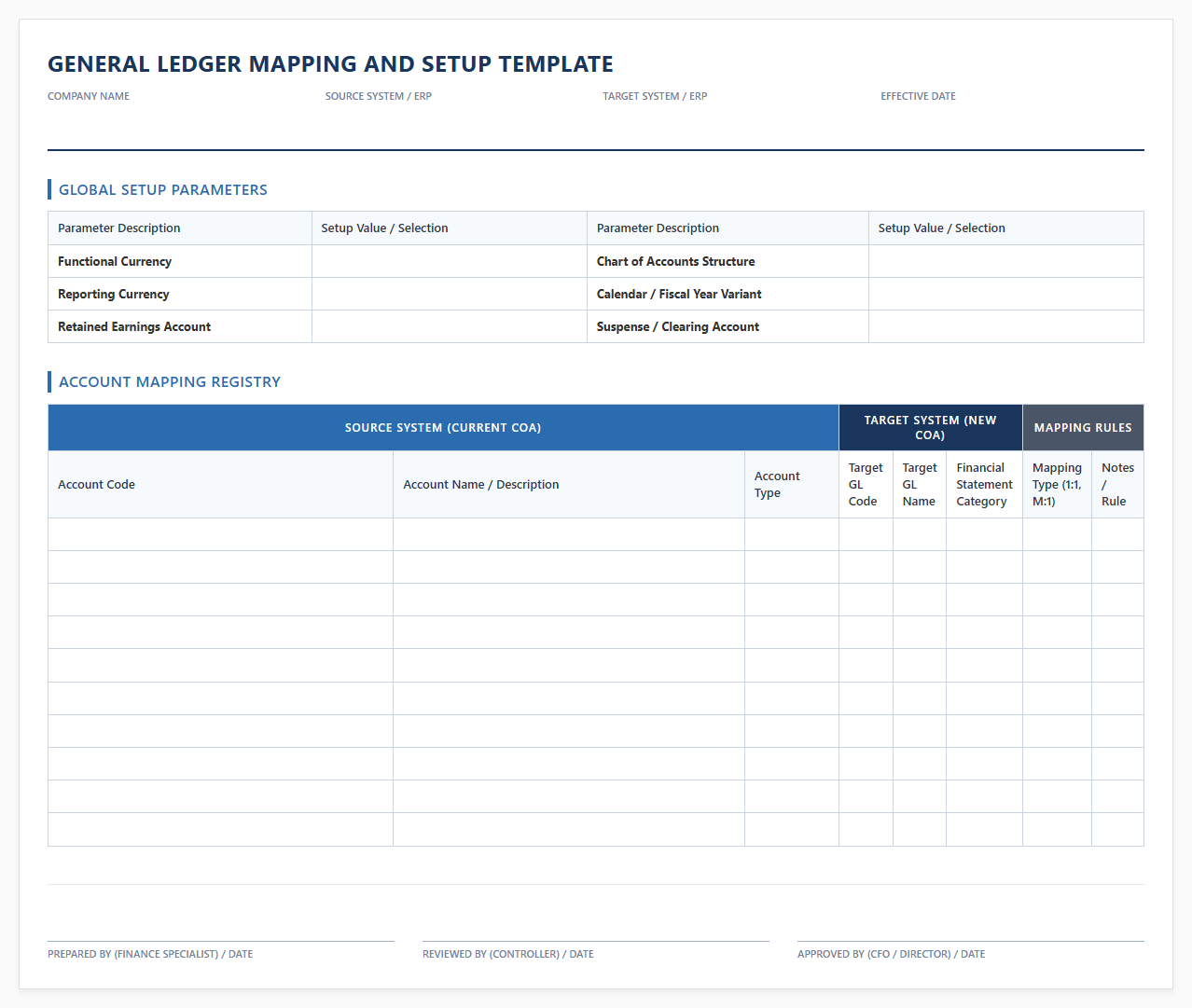 General Ledger Mapping and Setup Template