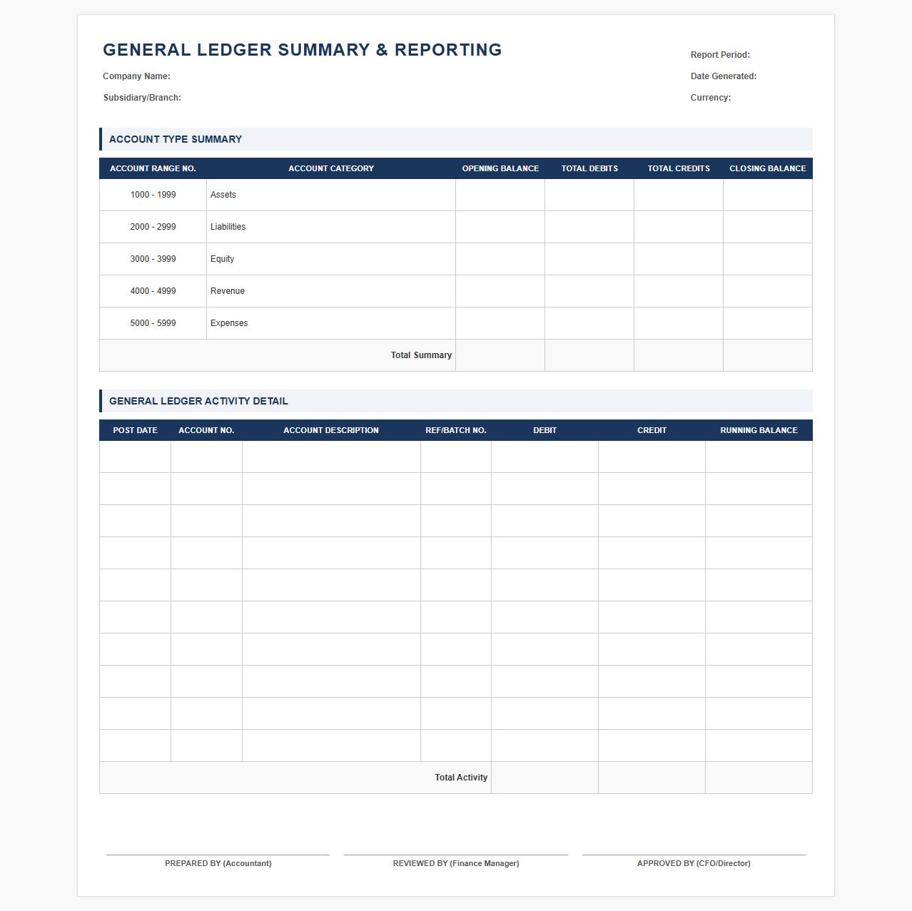 General Ledger Summary and Reporting Sheet