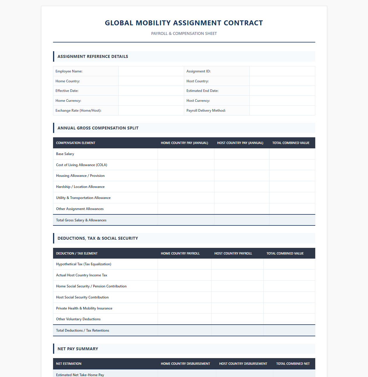 Global Mobility Assignment Contract Payroll Sheet