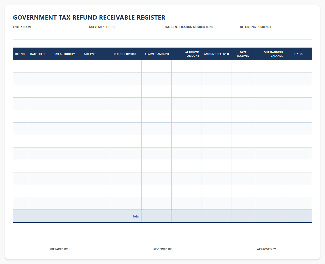 Government Tax Refund Receivable Register
