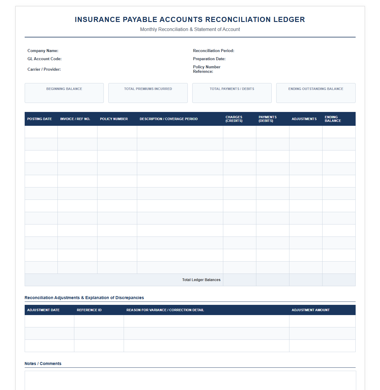 Insurance Payable Accounts Reconciliation Ledger