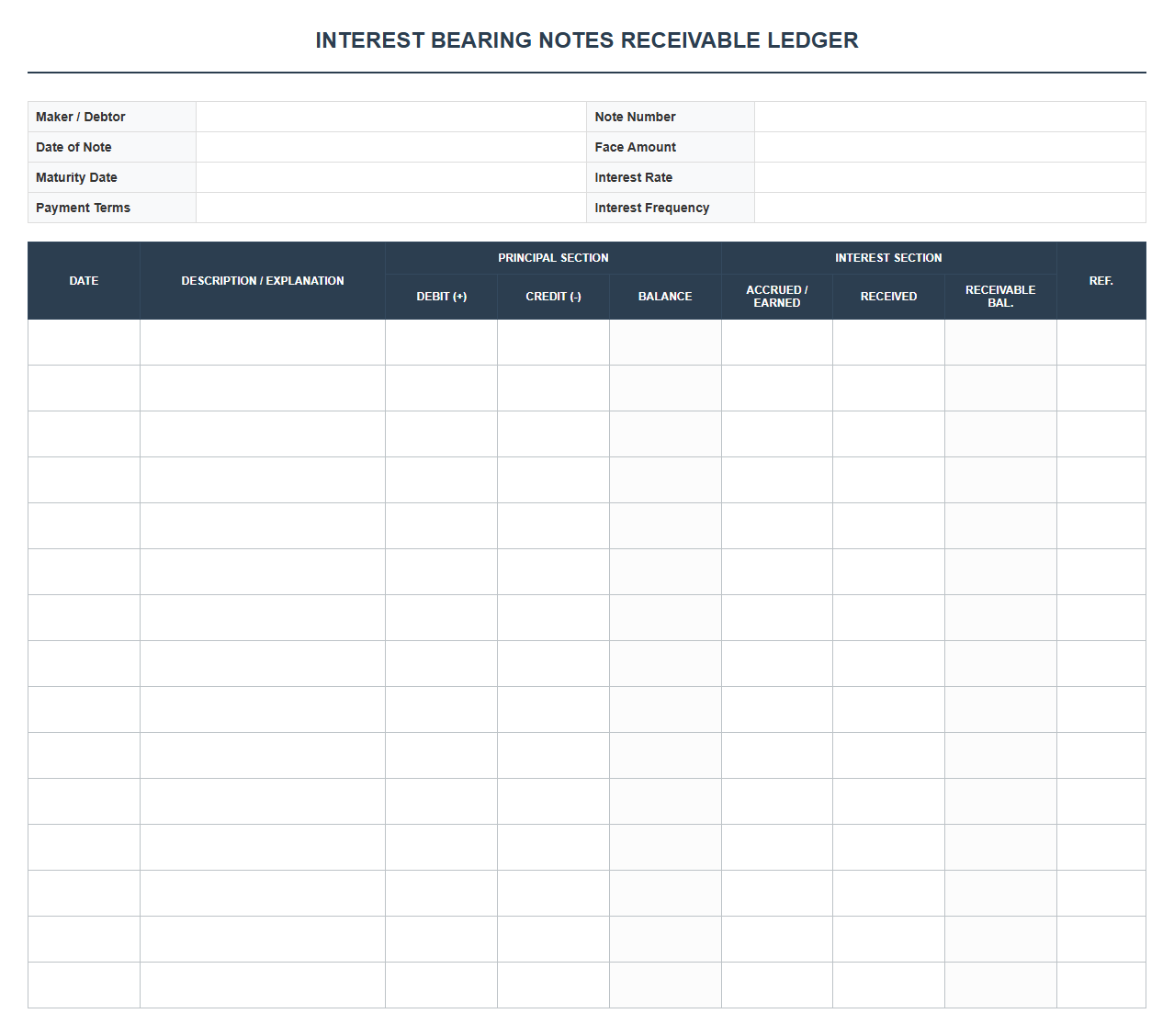 Interest Bearing Notes Receivable Ledger
