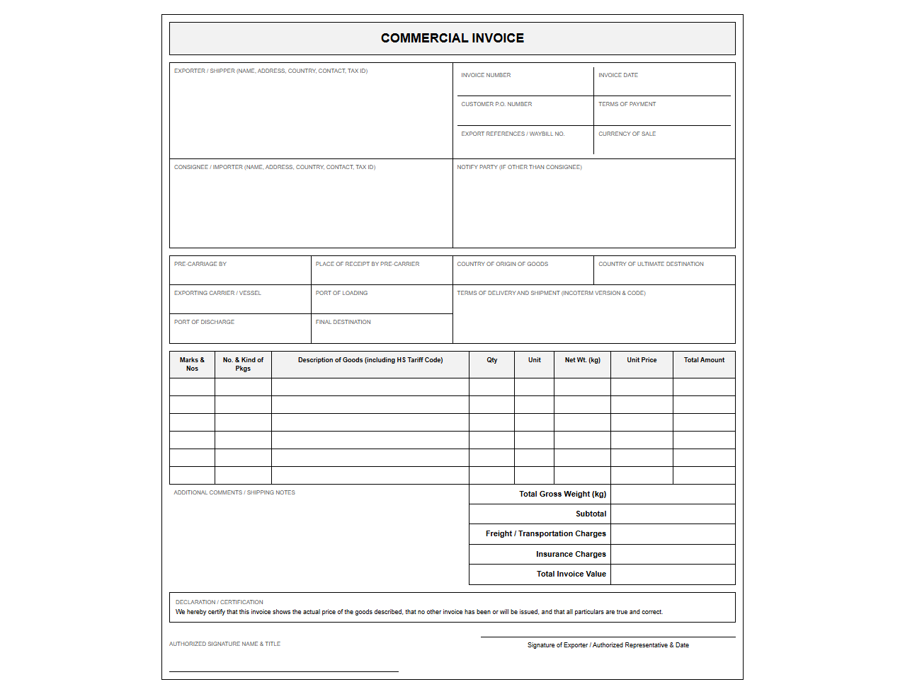 International Commercial Invoice Template