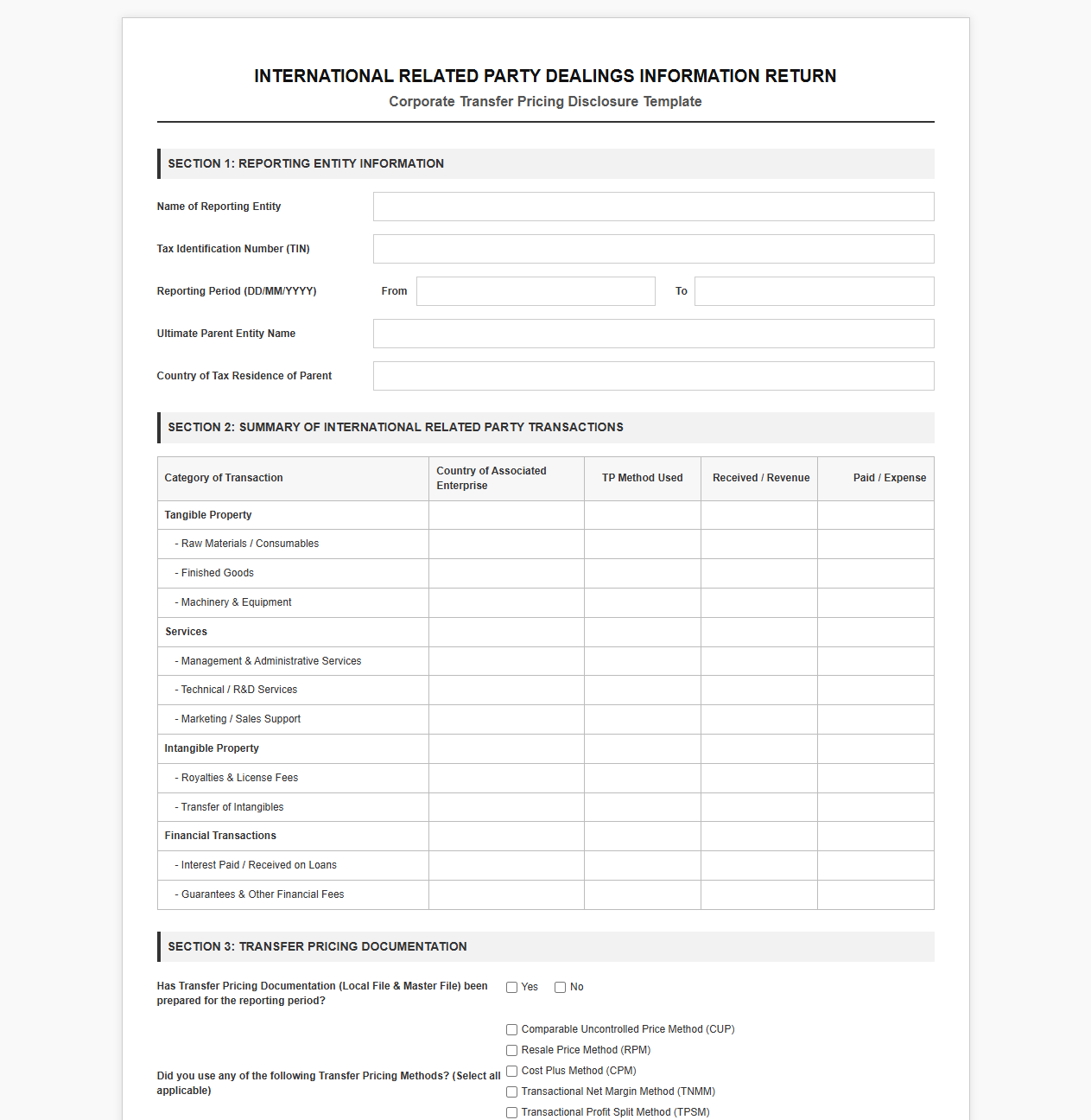 International Related Party Dealings Information Return