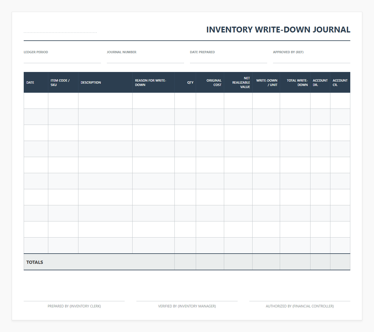 Inventory Write-Down Journal Ledger
