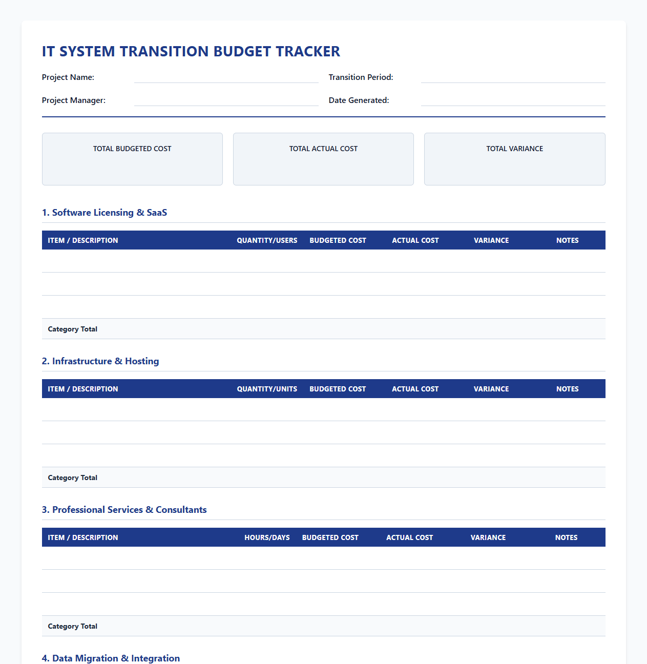 IT System Transition Budget Tracker