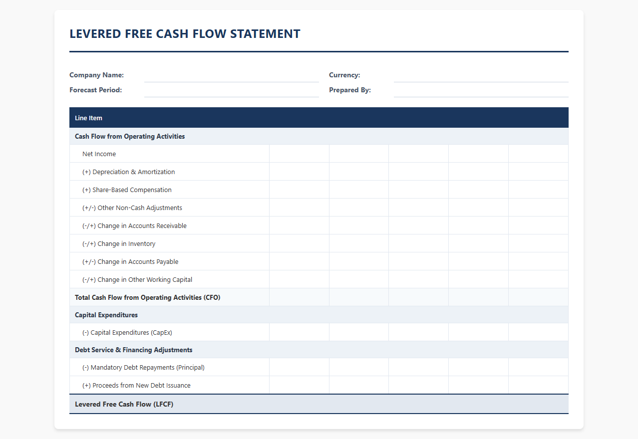 Levered Free Cash Flow Statement Template