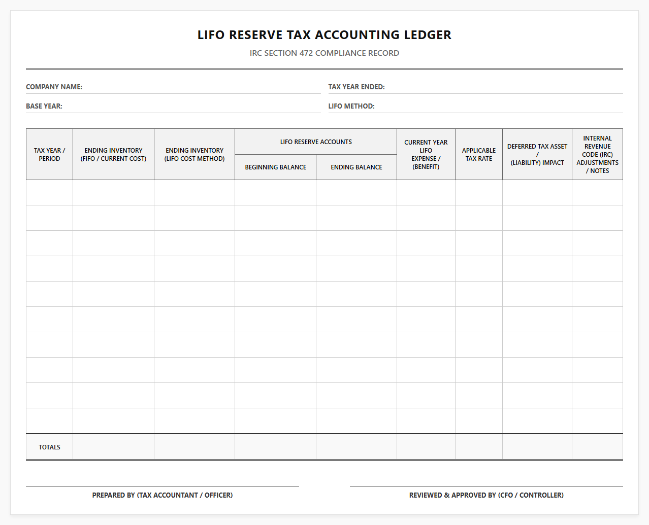LIFO Reserve Tax Accounting Ledger