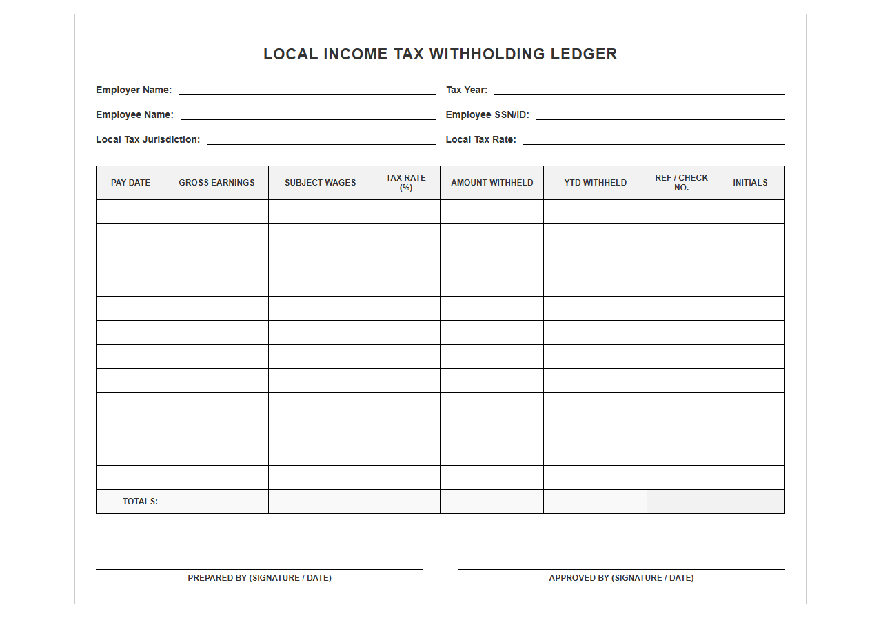Local Income Tax Withholding Ledger Sheet