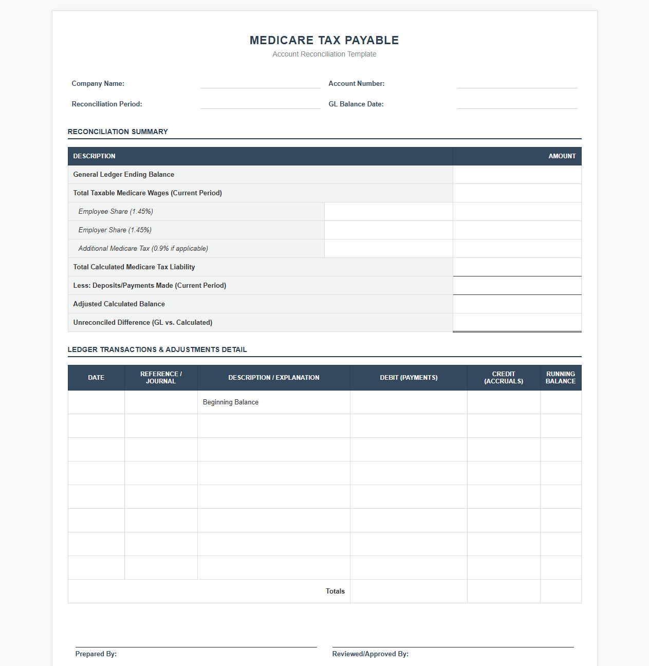 Medicare Tax Payable Account Reconciliation Template