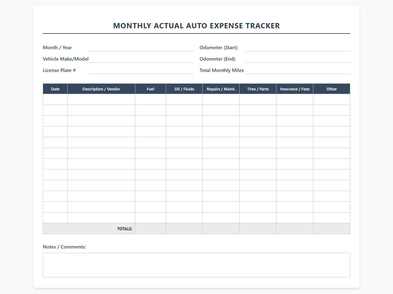 Monthly Actual Auto Expense Tracker