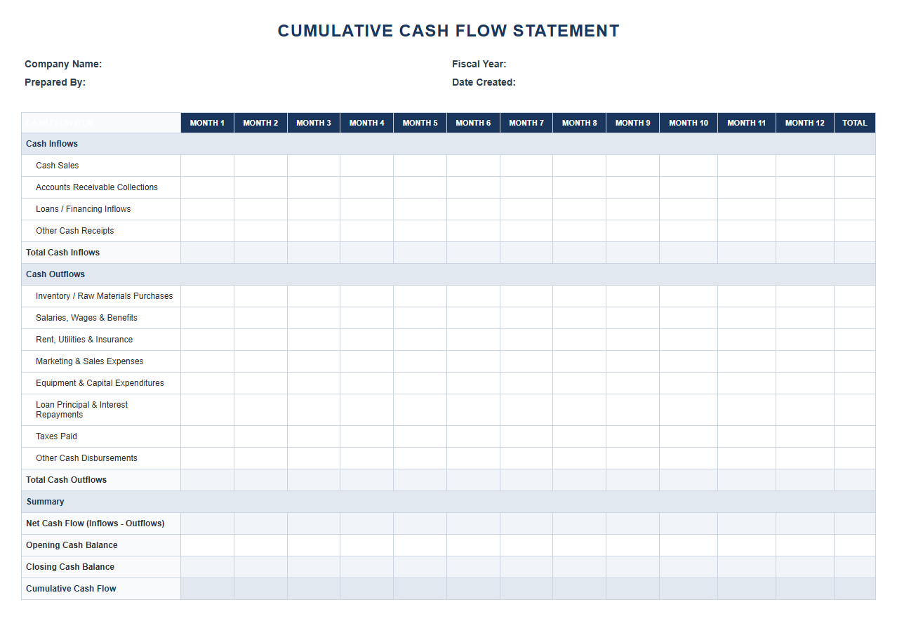 Monthly Cumulative Cash Flow Statement Template