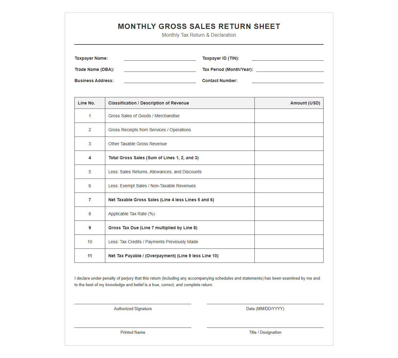 Monthly Gross Sales Return Sheet
