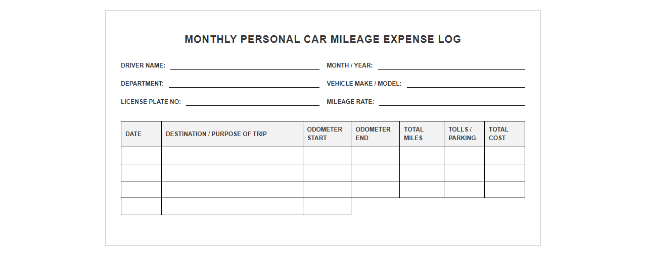 Monthly Personal Car Mileage Expense Log