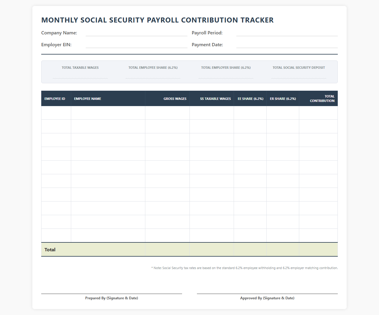 Monthly Social Security Payroll Contribution Tracker