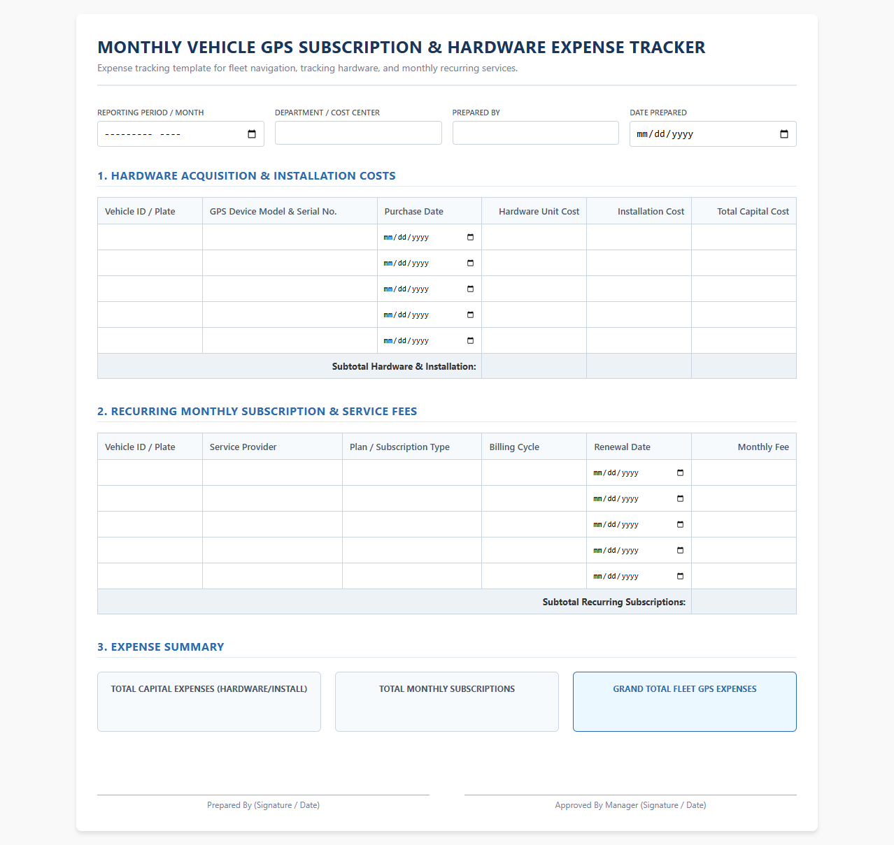 Monthly Vehicle GPS Subscription and Hardware Expense Tracker