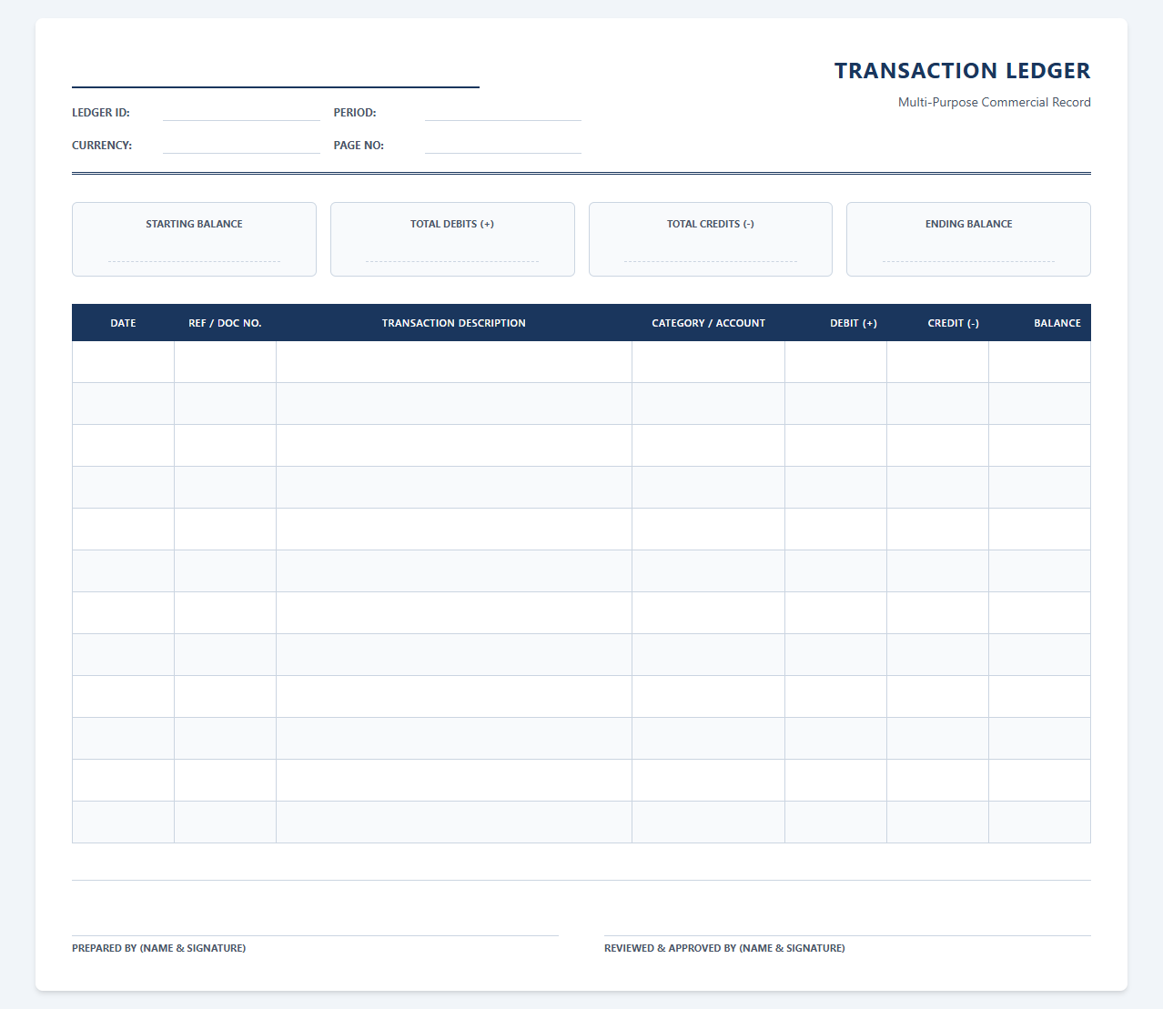 Multi-Purpose Commercial Transaction Ledger