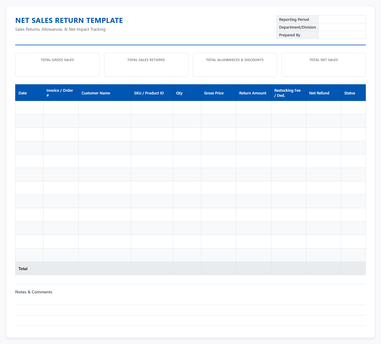 Net Sales Return Tracking Spreadsheet