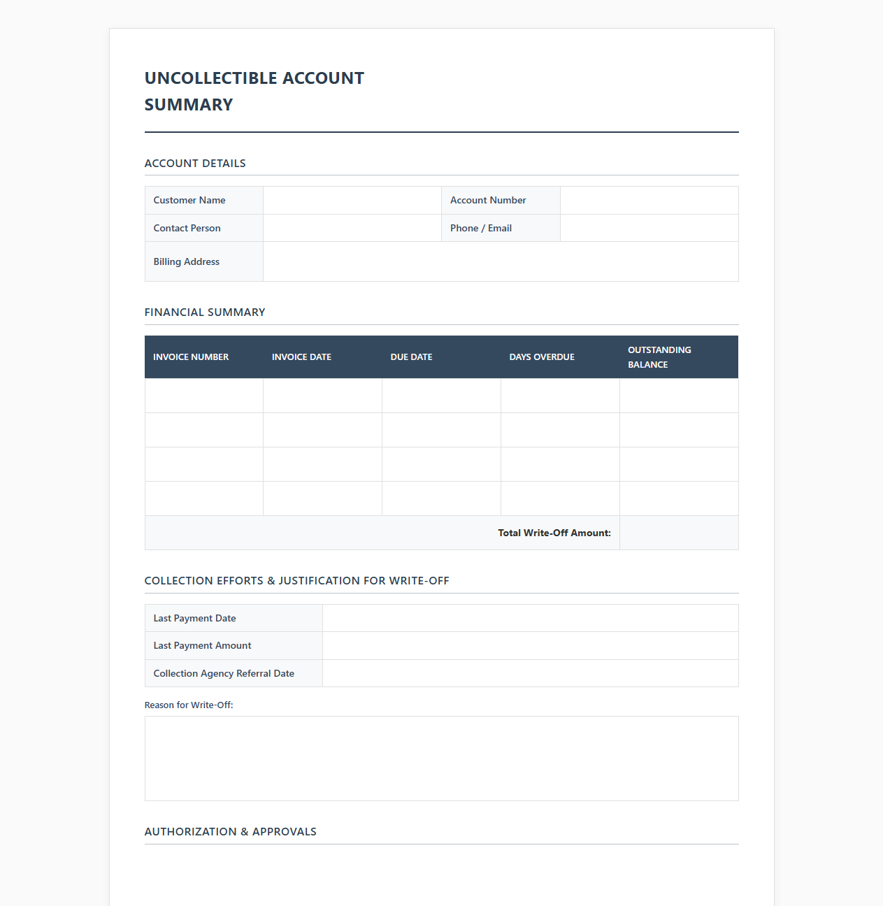 Non-Collectible Customer Account Summary