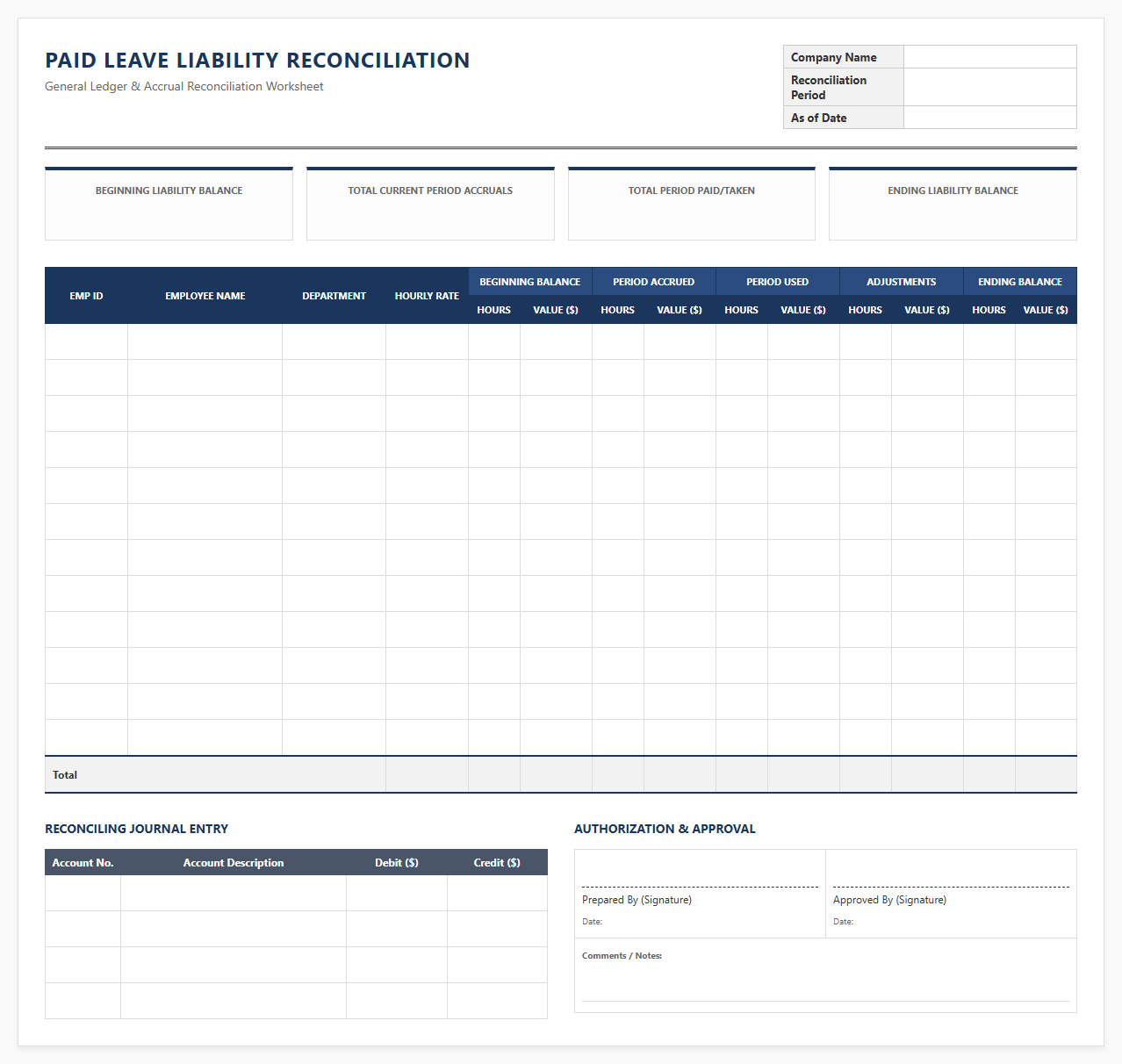 Paid Leave Liability Reconciliation Sheet