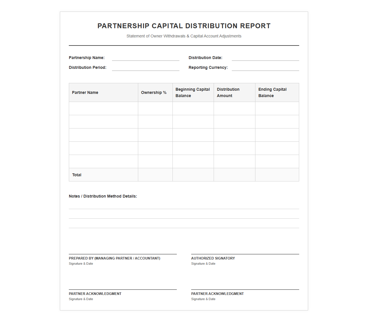 Partnership Capital Distribution Report Template
