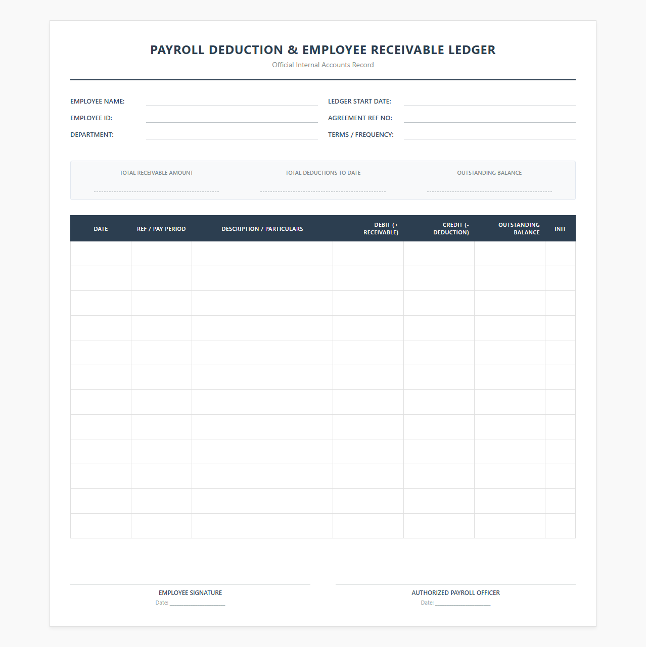Payroll Deduction and Employee Receivable Ledger