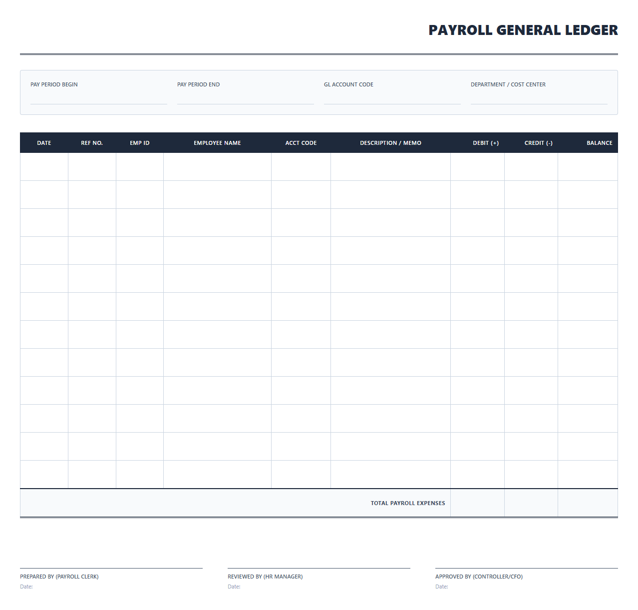 Payroll Expense General Ledger Sheet