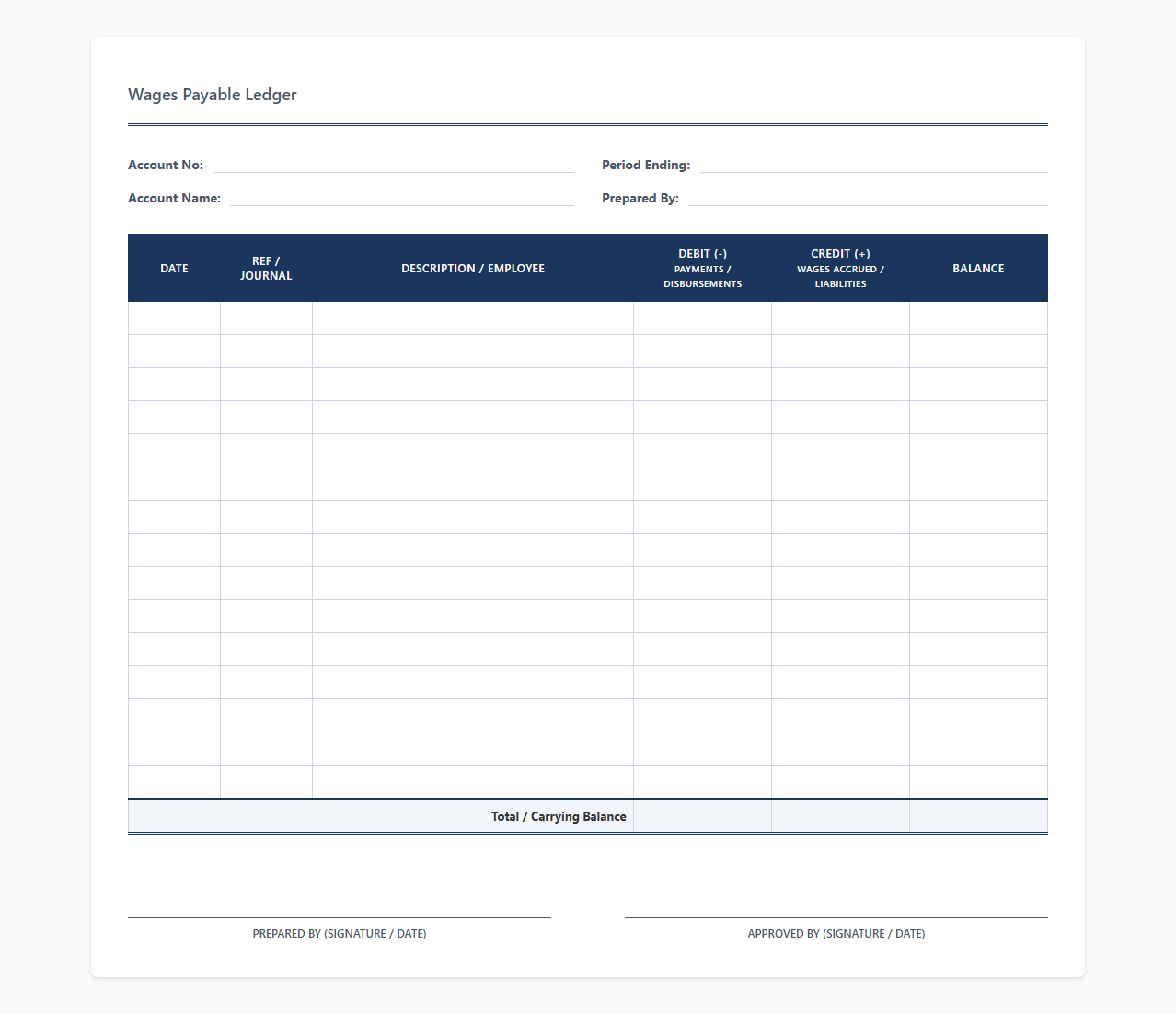 Payroll Liabilities Ledger Template