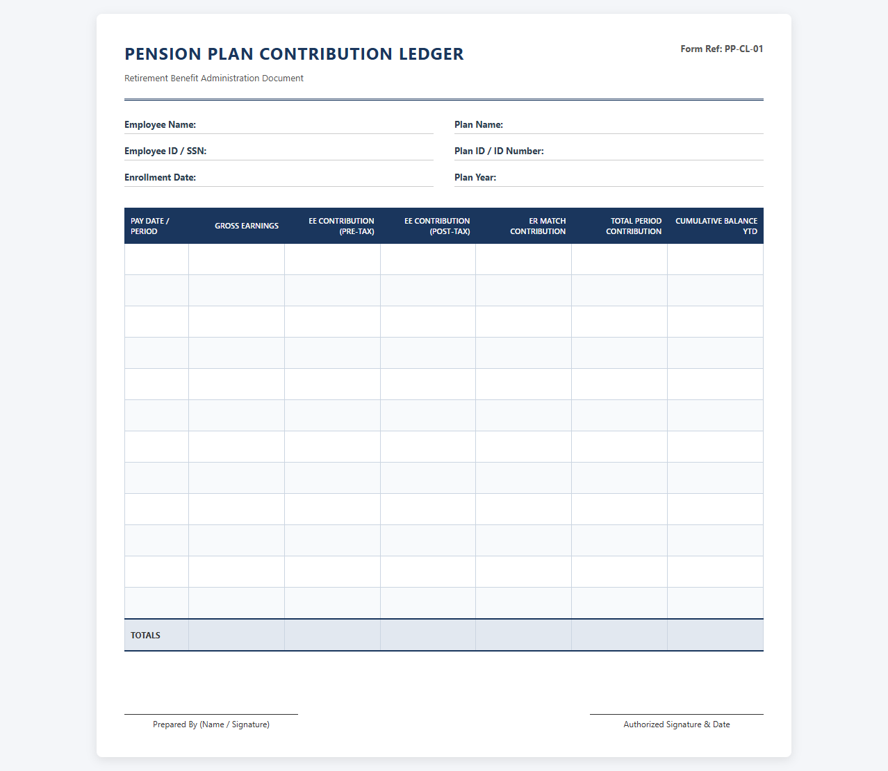 Pension Plan Contribution Ledger