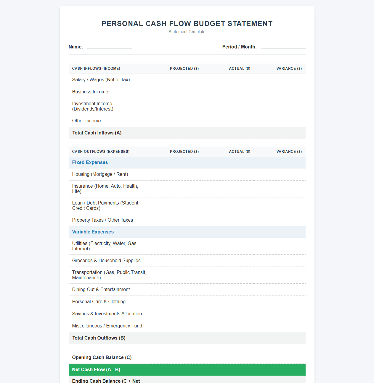 Personal Cash Flow Budget Statement Template