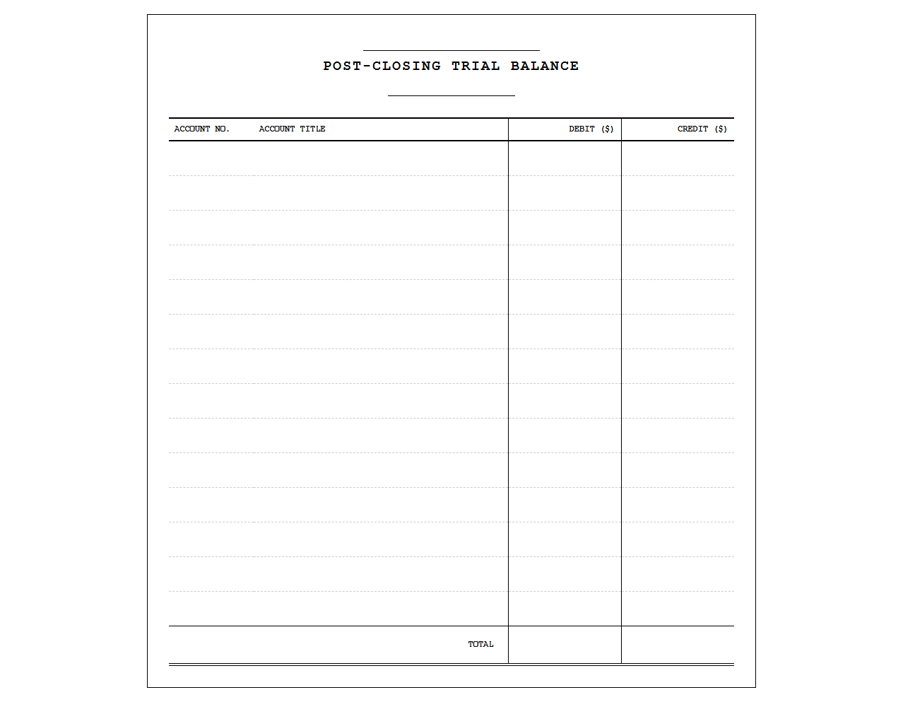 Post Closing General Ledger Trial Balance Ledger