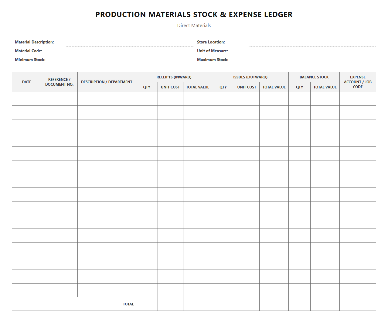 Production Materials Stock and Expense Ledger