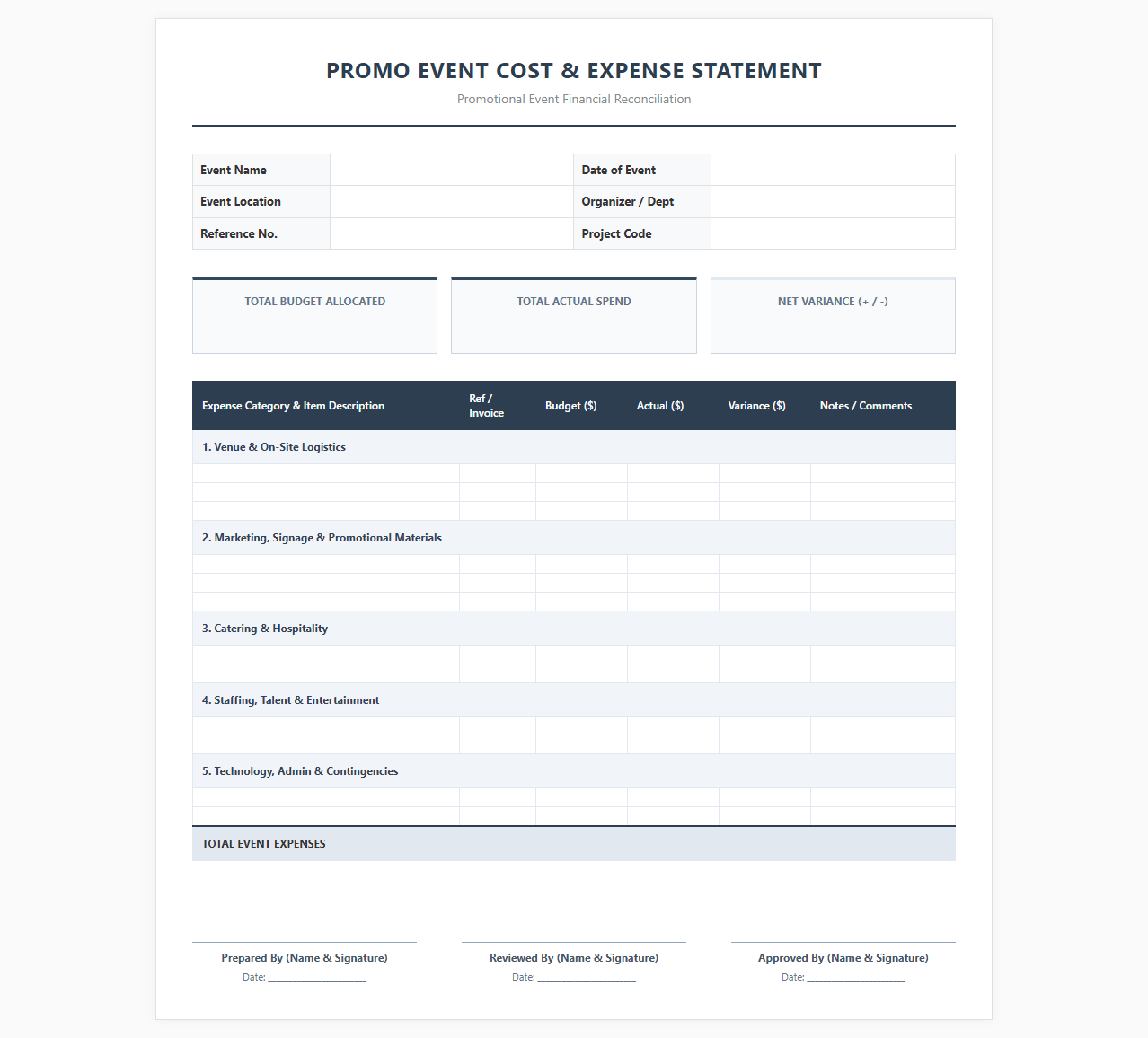 Promo Event Cost and Expense Statement
