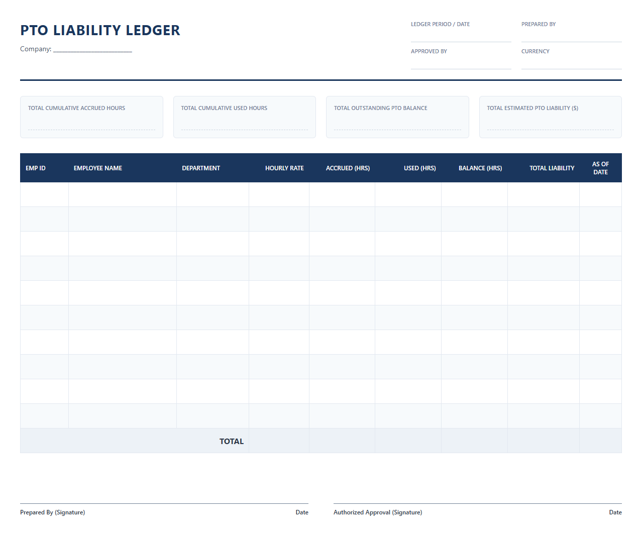 PTO Liability Ledger Template