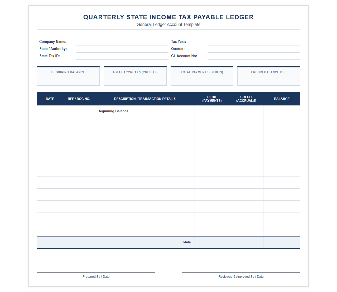 Quarterly State Income Tax Payable Ledger