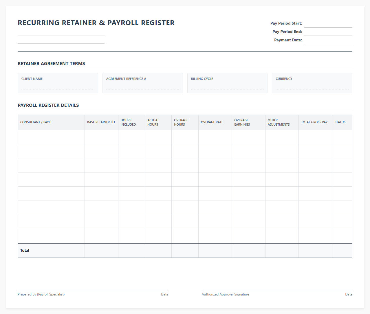 Recurring Retainer Payment and Payroll Register